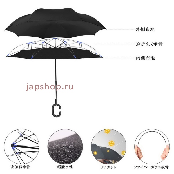 , 555168 Sakasama Umbrella     ( ),  ,  106 ,  79 .